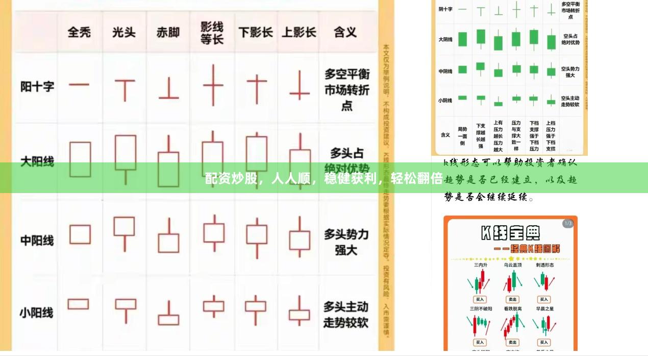 配资炒股，人人顺，稳健获利，轻松翻倍