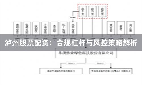 泸州股票配资：合规杠杆与风控策略解析